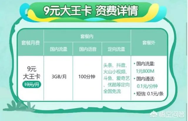 现在有什么无限流量的手机卡套餐推荐?