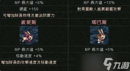 dnf玛巴斯属性是什么 玛巴斯属性一览