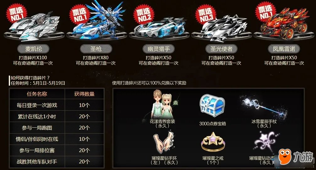 《QQ飞车》五一神车会活动攻略 活动怎么玩