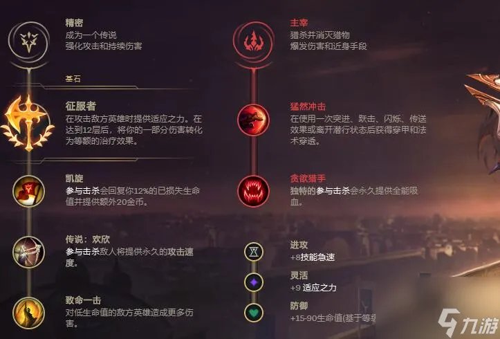 英雄联盟剑圣无限火力出装天赋符文推荐