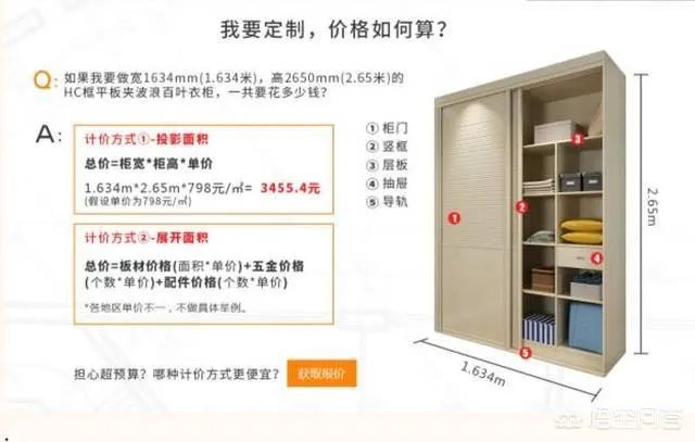 全屋定制怎样才能真正省钱？