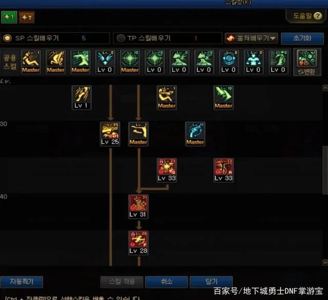 DNF重霄漫游枪手技能加点