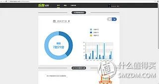 乐跑手环 蓝牙版 详细评测