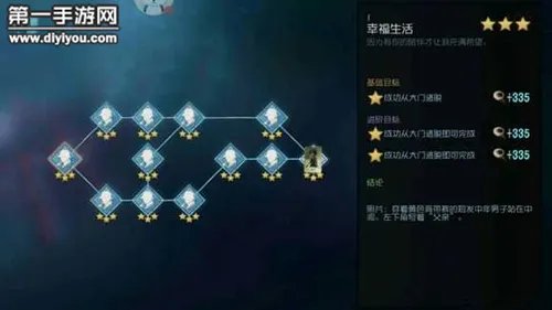 第五人格园丁推演故事 园丁真实身份揭晓