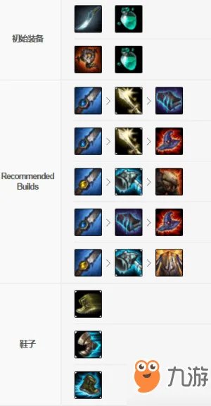 英雄联盟手游龙血武姬怎么出装 龙血武姬出装攻略