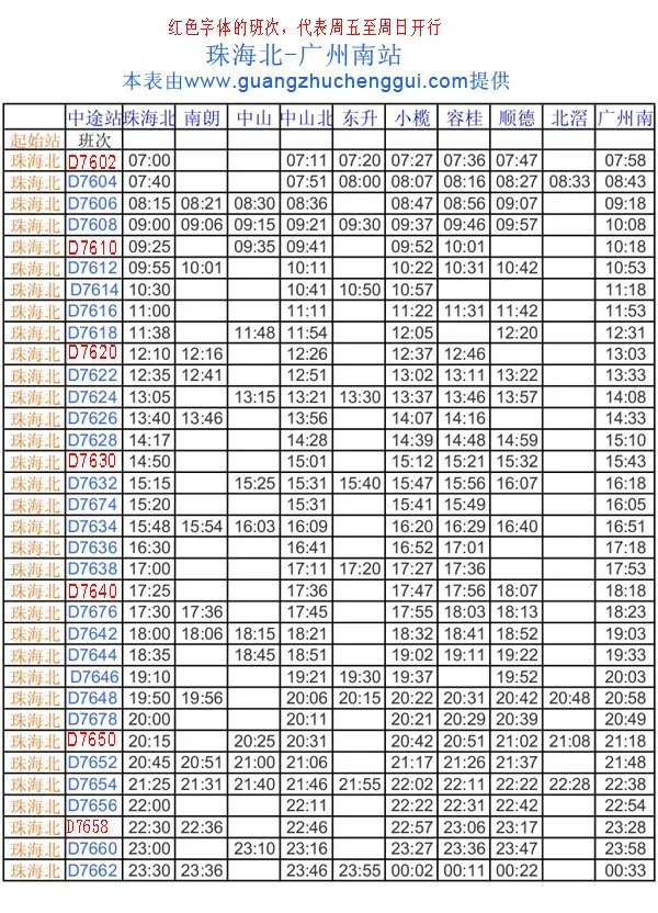 广珠城轨最新时刻表 珠海始发