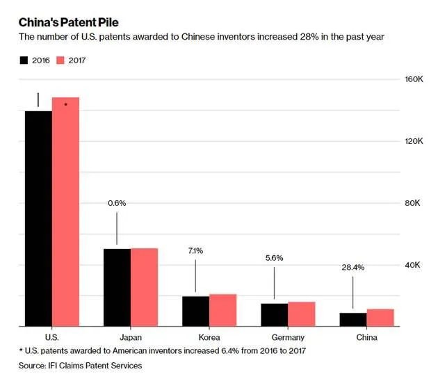 什么叫第一产业,第二产业,第三产业?怎么区分的?