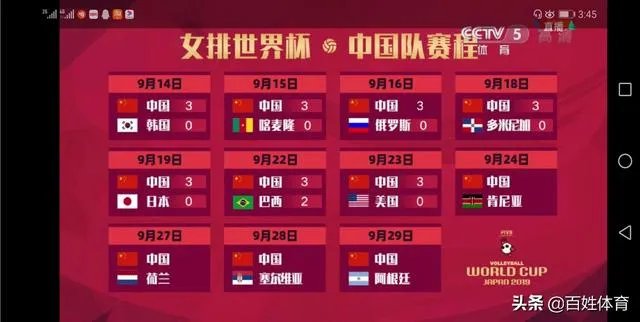 中国女排3-0横扫美国豪取七连胜，引人民日报微博用“七”造词，你怎么看？