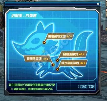 DNF白狐狸攻坚战怎么玩?详细玩法与材料获取介绍