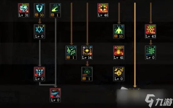 《DNF》男圣骑士110级审判刷图加点详解