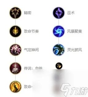 《lol》金克斯怎么出装 2023金克斯出装推荐