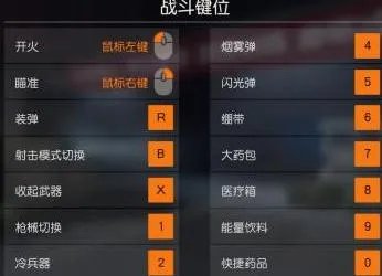 终结者2审判日pc版鼠标射击技巧 要在画面范围内