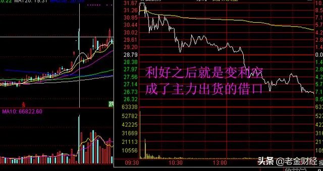 有些股票涨停了，后来又掉下来了，这是为什么？