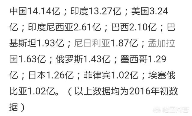 2019年美国总人口增减