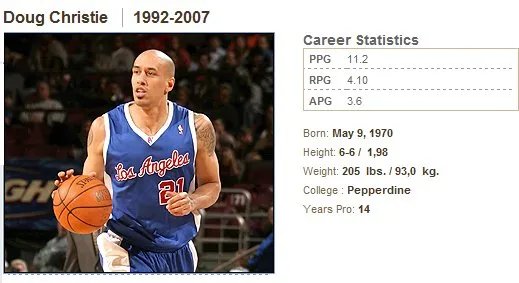 道格·克里斯蒂的介绍