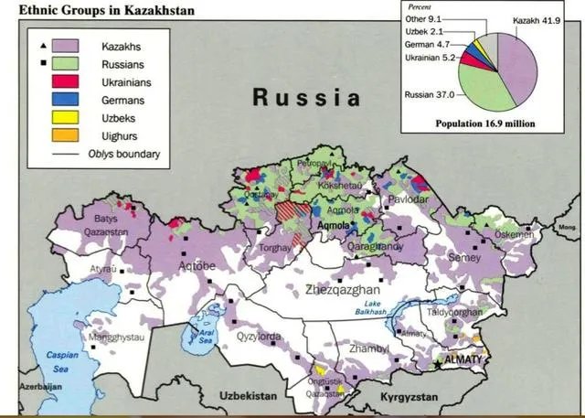 哈萨克斯坦为啥迁都？