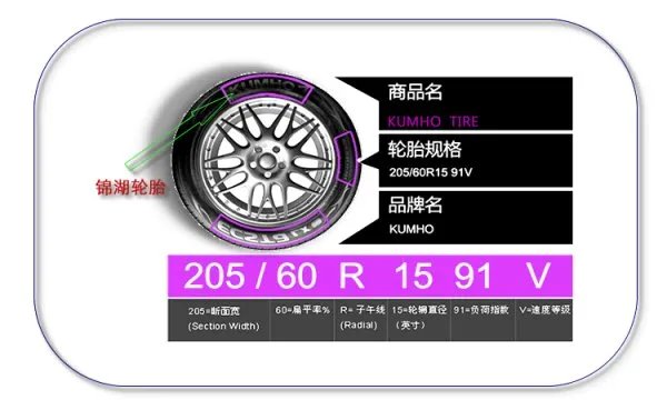 锦湖轮胎什么标志