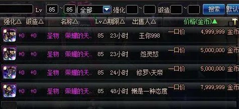 dnf传承装备“圣物转换书”怎么使用?