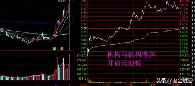 有些股票涨停了，后来又掉下来了，这是为什么？