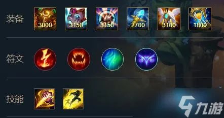 英雄联盟手游殇之木乃伊阿木木出装天赋攻略