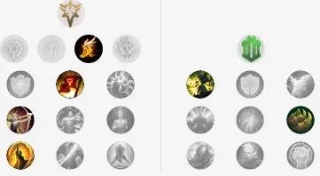 lol12.15上单纳尔玩法出装推荐