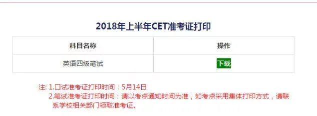 身份证可以查六级成绩吗