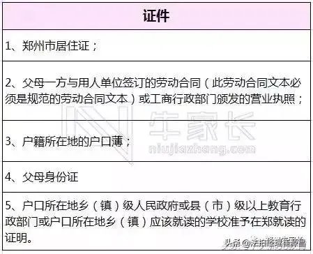 郑州外国语中学初中部怎么招生？