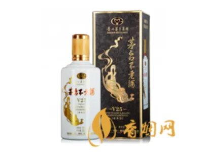 鸡尾酒中的明天多少度