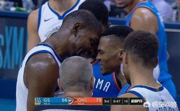 杜兰特G5右跟腱受伤后，威少默默点赞友人多条祈福动态，你如何评价？