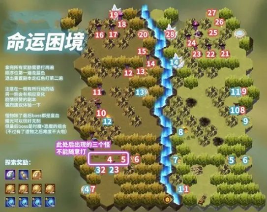 剑与远征命运困境3攻略路线图详细解析
