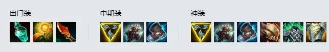 LOL2021狼人出装顺序