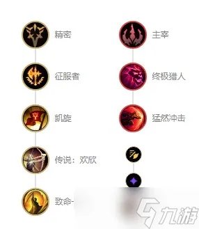 英雄联盟s12傲之追猎者雷恩加尔出装天赋推荐