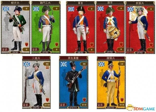 哥萨克2全兵种图片一览