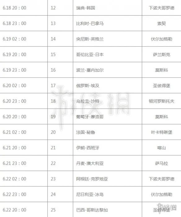 2018俄罗斯世界杯北京时间赛程表 614世界杯比赛开幕时间