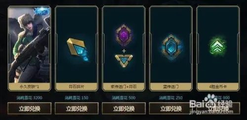 LOL冰原狙击凯特琳怎么获得