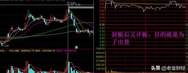 有些股票涨停了，后来又掉下来了，这是为什么？