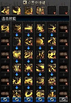 DNF平民黑暗武士的加点分享和技能排列心得