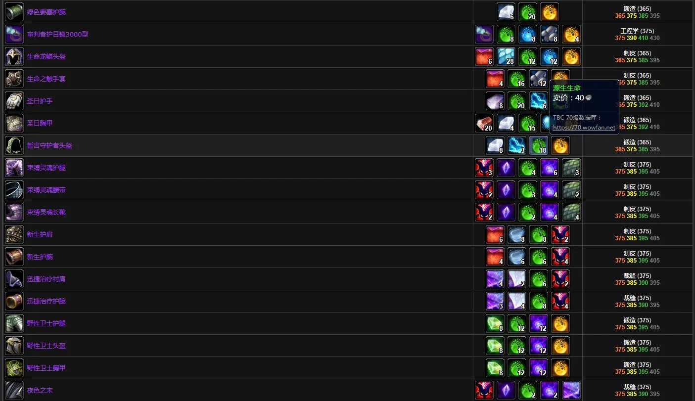 魔兽世界源生生命有什么用