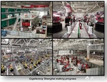 特斯拉一夜市值暴跌460亿，大家怎么看？