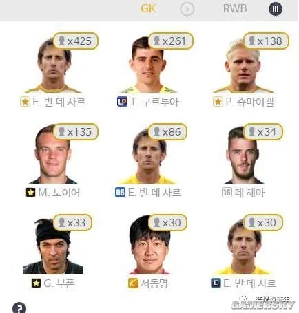 FIFA Online3韩服各位置球员使用排行及LP球员详解