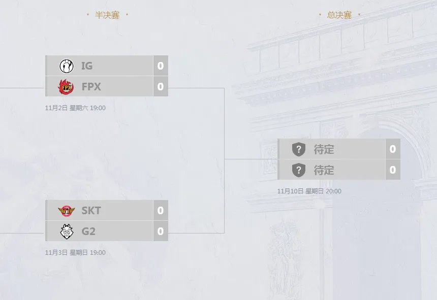 LOL S9半决赛SKT vs G2比赛视频回放