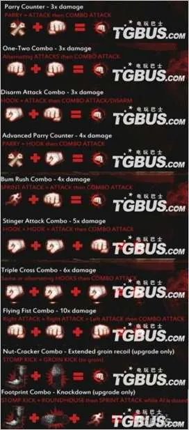 XBOX360《死刑犯2:充血》流程攻略及研究