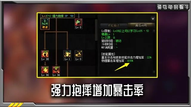 DNF2021女柔道加点