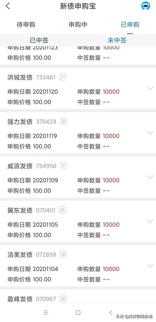 转债申购点错了，一万股100单价。这个怎么办？