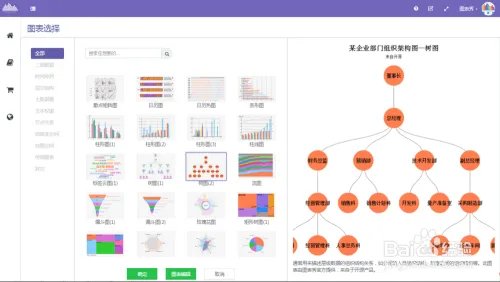 图表秀的使用方法