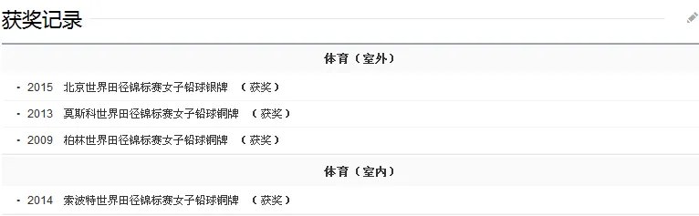 2015年田径世锦赛中国奖牌榜与运动员介绍
