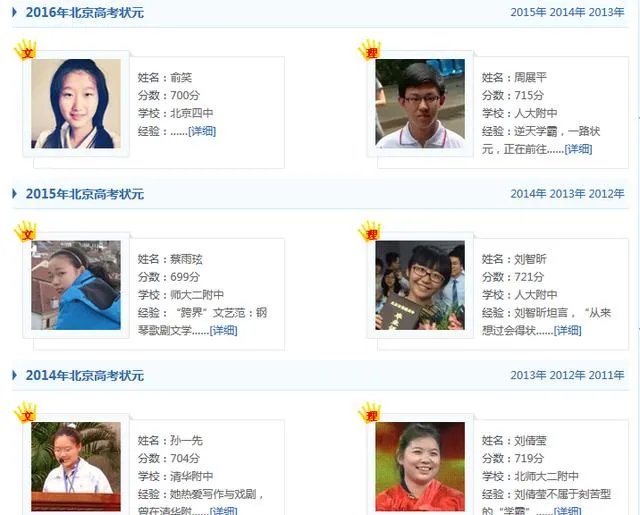 今年各省的高考理科状元都有谁？