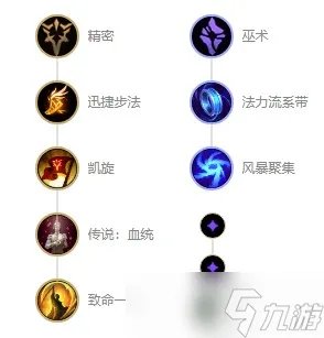 《英雄联盟》戏命师烬s12出装天赋及连招