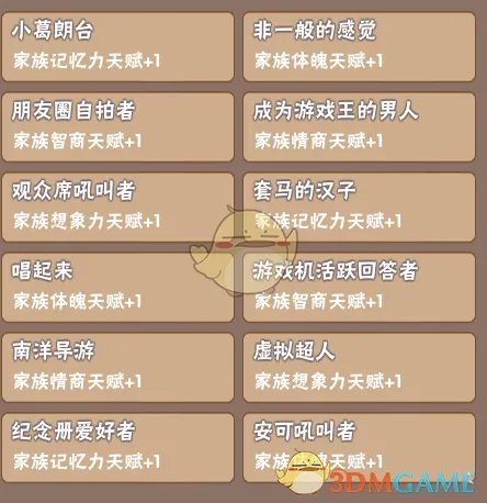 《中国式家长》部分特长继承天赋属性一览