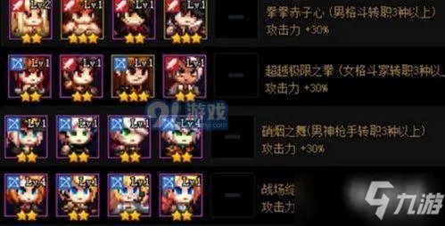 《dnf》绝望之塔极致冒险怎么加点 绝望之塔极致冒险加点方法分享